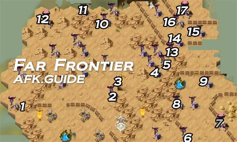 Arena Guides .